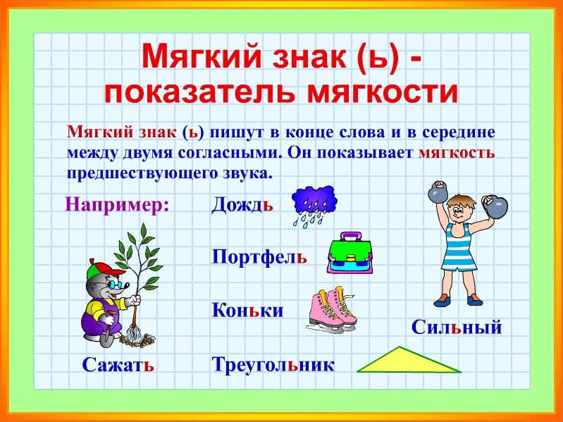 Как пишется слово рисунок