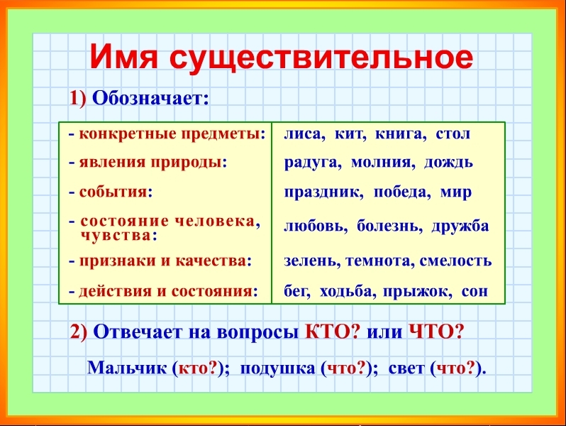 ЗАКАЗАТЬ САЙТ ШКОЛЫ ЗАКАЗАТЬ САЙТ ШКОЛЫ