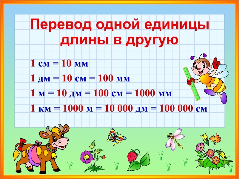Как сделать карточки для 1 класса Как сделать карточки для 1 класса
